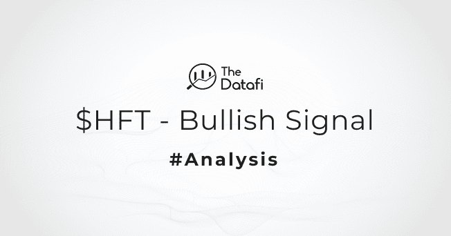 $HFT - Bullish Signal