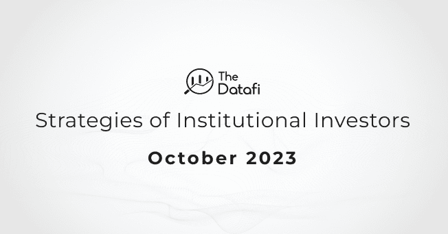 Analyzing the Option strategies of Institutional Investors in October 2023